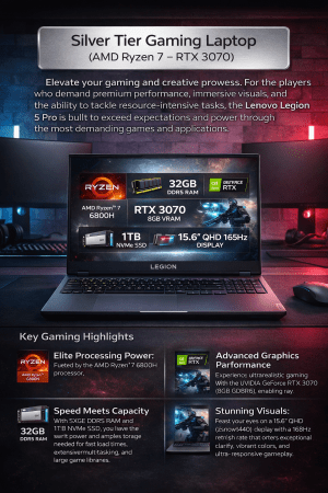 🥈 Silver Tier Pro Gaming Laptop (Ryzen 7 6800H & RTX 3070 – 32GB DDR5)